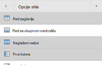 Word za Android table style options menu