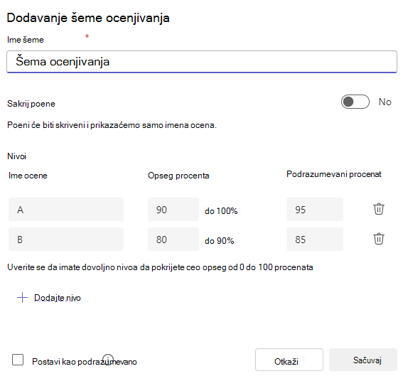 Dodavanje šeme ocenjivanja