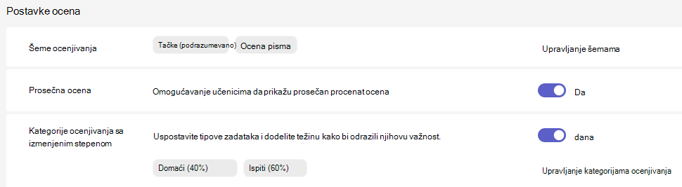 postavke ocenjivanja