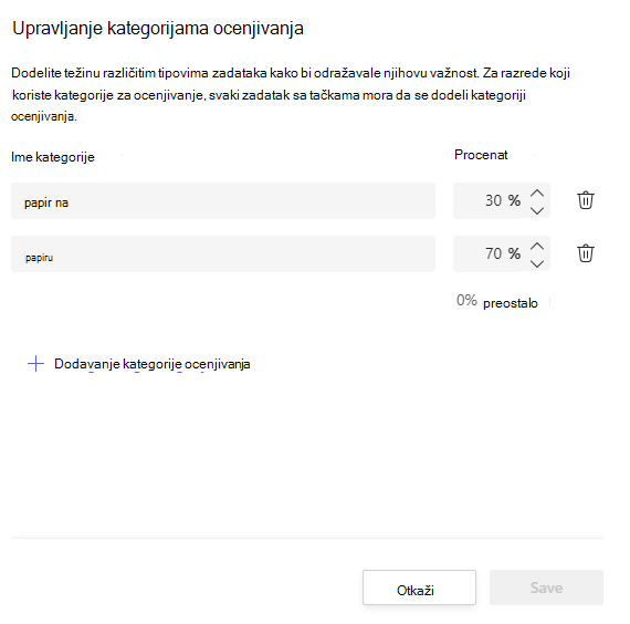 Kategorije ocenjivanja