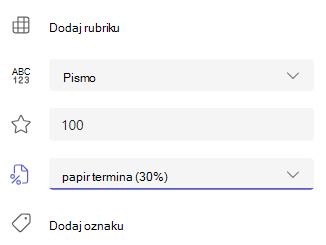 Ocenjivanje slova