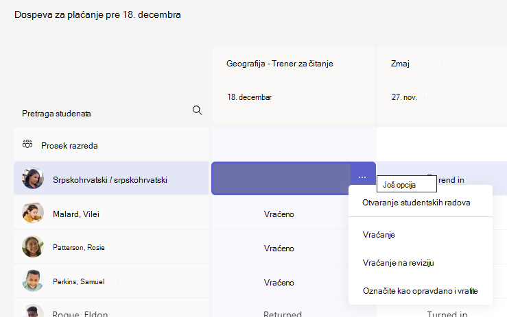 Opcije dodele