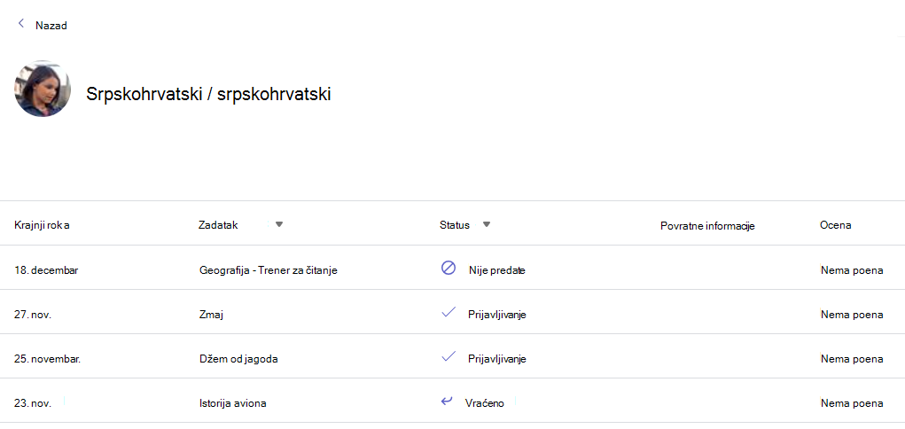 Pojedinačni student