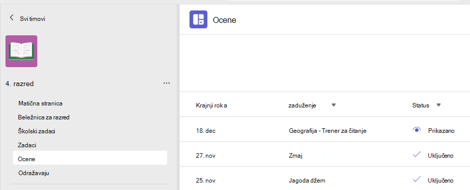 Ocene učenika