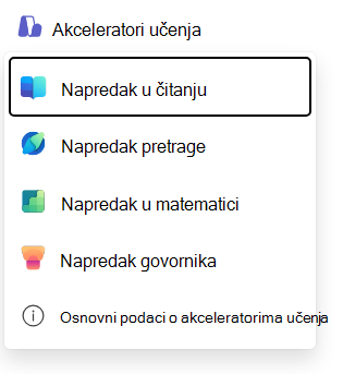 Snimak ekrana toka čitanja.