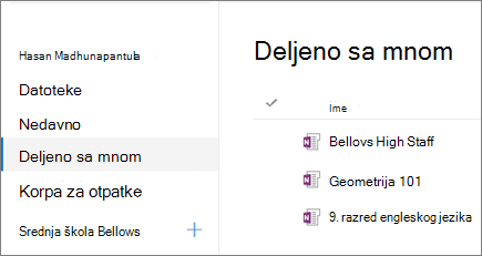 Snimak ekrana imena beležnica.