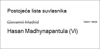 Uklanjanje suvlasnika iz beležnice za osoblje