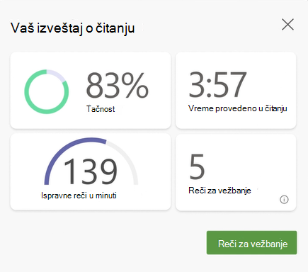 Prikazan je snimak ekrana podataka iz sesije trenera za čitanje, tačnost, vreme provedeno u čitanju, ispravne reči u minutu i broj reči za vežbanje.