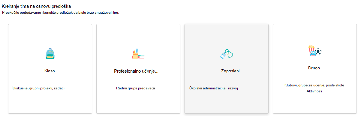 Izbor osoblja