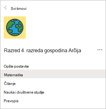 Kanali u razrednom timu nastavnika 4. razreda.