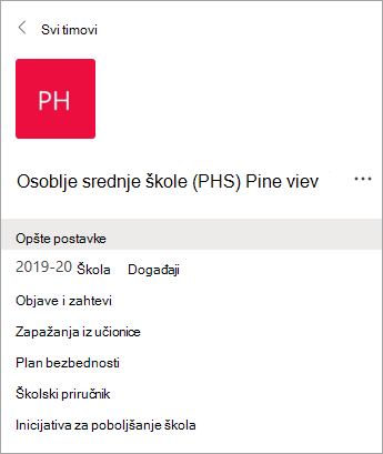 Kanali u timu osoblja.