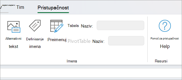 Tabla za pristupačnost