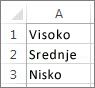Primer prilagođene liste