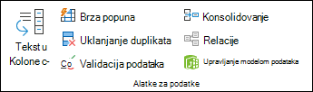 Validacija podataka