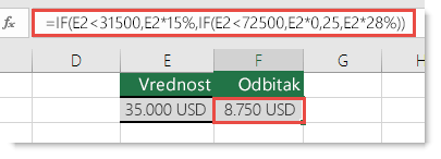 Primer dobro sastavljenog IF izraza.