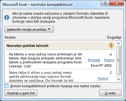 Kontrolor kompatibilnosti prikazuje probleme u vezi sa manjim gubitkom tačnosti