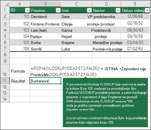 IF(ISNA(VLOOKUP(105;A2:E7;2;FLASE))=TRUE;Zaposleni nije pronađen;VLOOKUP(105;A2:E7;2;FALSE)) IF proverava da li funkcija VLOOKUP daje vrednost za prezime iz kolone B za 105 (lookup_value). Ako funkcija VLOOKUP pronađe prezime, funkcija IF prikazuje prezime, u suprotnom daje poruku 