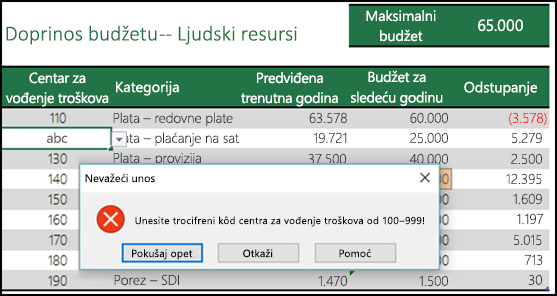 Primer nevažeće ulazne poruke