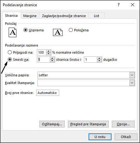 Definišite opciju 
