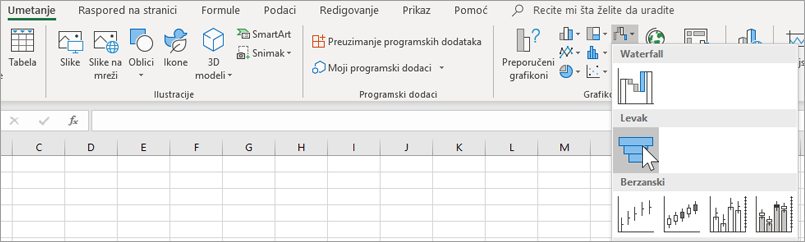 Umetanje levkastog grafikona.