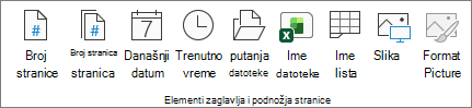 Zaglavlja & podnožja stranica 