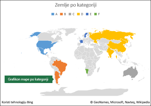 Excel grafikon mape po kategoriji