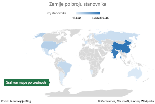 Excel grafikon mape sa podacima vrednosti