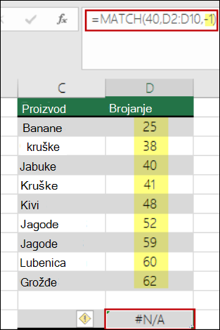 Funkcija MATCH u programu Excel