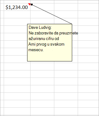 Ćelija sa $ 1,234.00, i oOlder, nasleđe komentar u prilogu: Dave Ludvig: Da li je ova cifra tačna?