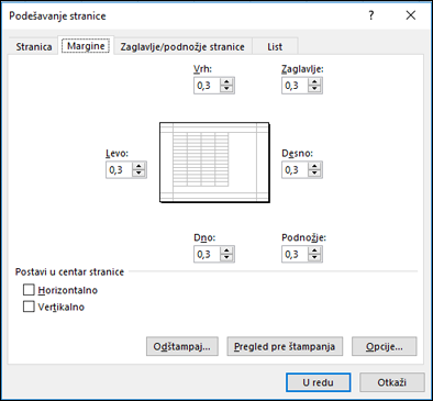 Podešavanje > stranice Opcije margina