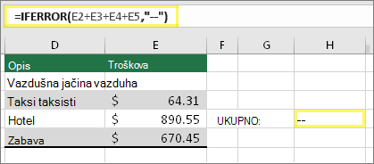 Ćelija H4 sa =IFERROR(E2+E3+E4+E5,--)