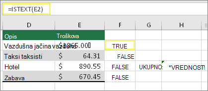 Ćelija F2 sa =ISTEXT(E2) i rezultatom TRUE