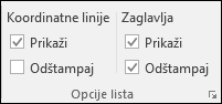 Opcije > lista rasporeda na stranici > Štampanje naslova
