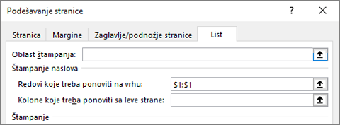 Kartica List u dijalogu Podešavanje stranice