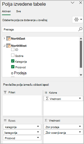 The Field List for multiple tables