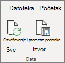 Osvežavanje izvedene tabele