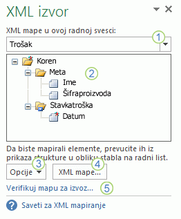 Okno zadataka „XML izvor“