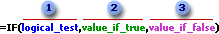 formula sa funkcijom if