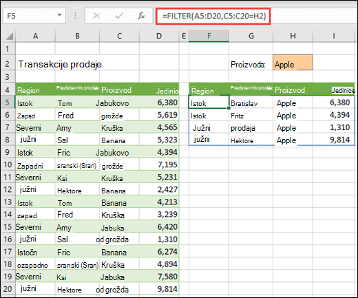 Funkcija FILTER – filtriranje regiona po proizvodu (jabuka)