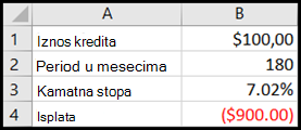 Traženje cilja