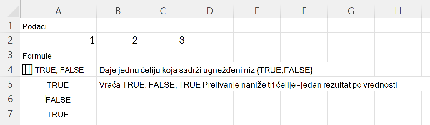 HAS daje vrednosti TRUE i FALSE u jednoj ćeliji sa ugnežđenim nizom, a vrednosti TRUE, FALSE, TRUE nadole za tri ćelije