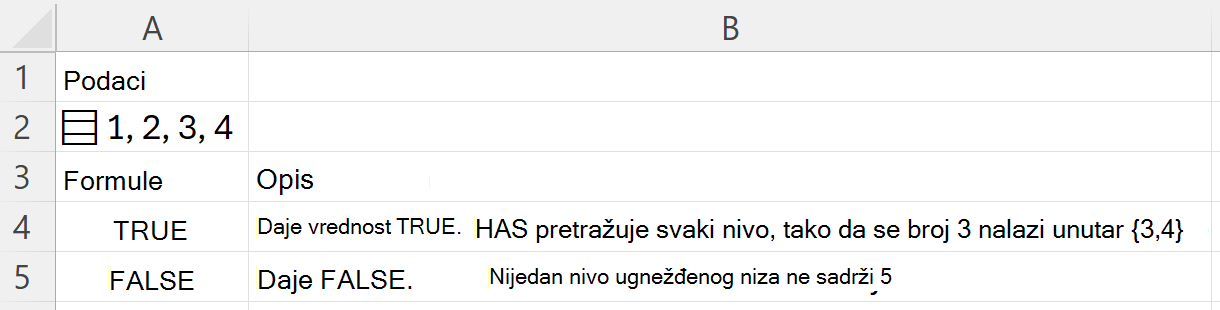 HAS pronalazi 3 unutar ugnežđenog niza i daje TRUE; Searching for 5 daje FALSE