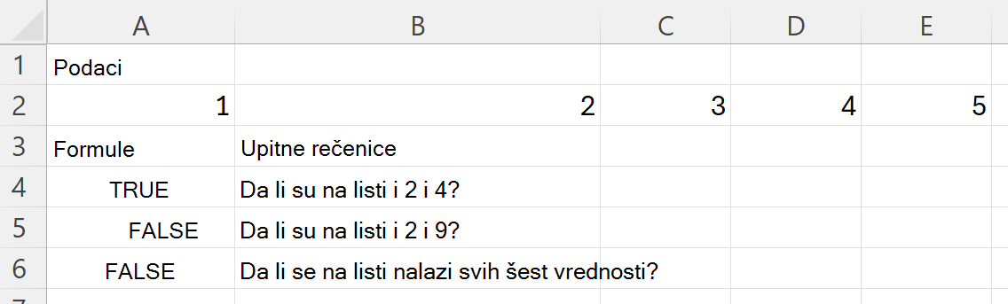 Korišćenje funkcije HASALL za proveru da li opseg sadrži sve vrednosti u skupu