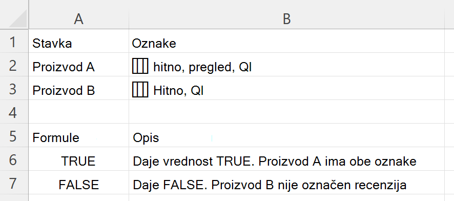 Koristite funkciju HASALL da biste proverili da li ćelija koja sadrži ugnežđeni niz oznaka obuhvata sve potrebne oznake