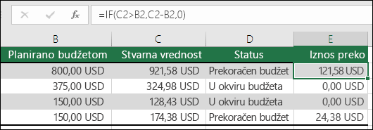 Formula u ćeliji E2 je =IF(C2>B2,C2-B2,)