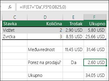 Formula u ćeliji F7 jeste IF(E7=Da,F5*0,0825;0)