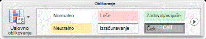 Home tab, Format group