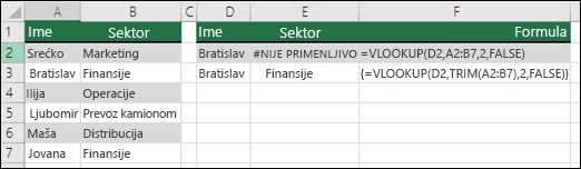 Korišćenje funkcije VLOOKUP sa funkcijom TRIM u formuli niza radi uklanjanja razmaka na početku ili na kraju. Formula u ćeliji E3 jeste {=VLOOKUP(D2,TRIM(A2:B7),2,FALSE)} i mora da se unese pomoću kombinacije tastera CTRL+SHIFT+ENTER.