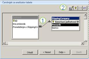 the table analyzer wizard