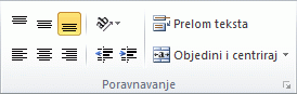 Slika glavne trake programa Excel